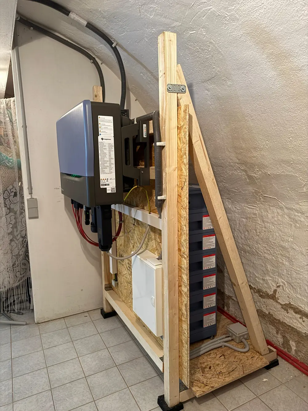 ewerke Energie-Projekt